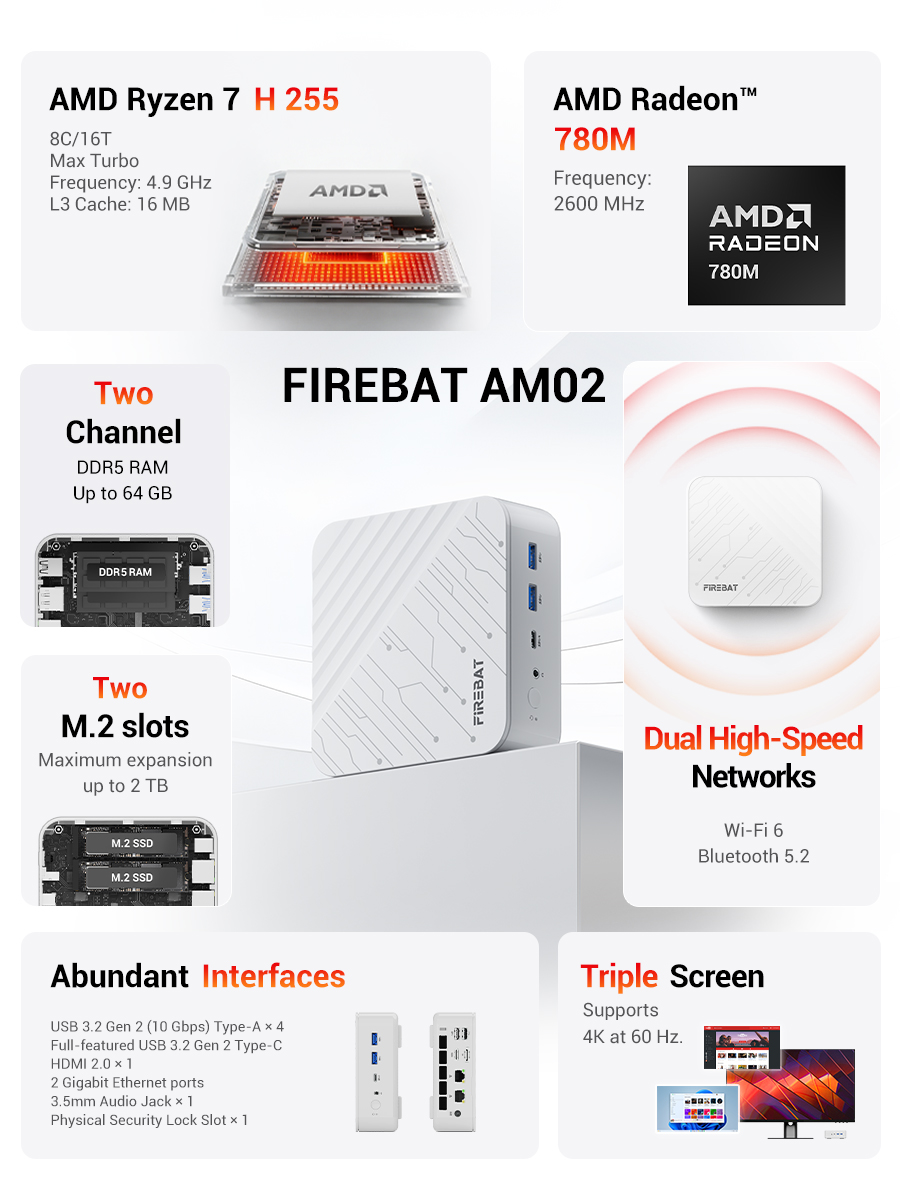 كمبيوتر مكتبي صغير FIREBAT AM0 - مراجعة Ddr5 Ram وسعره
