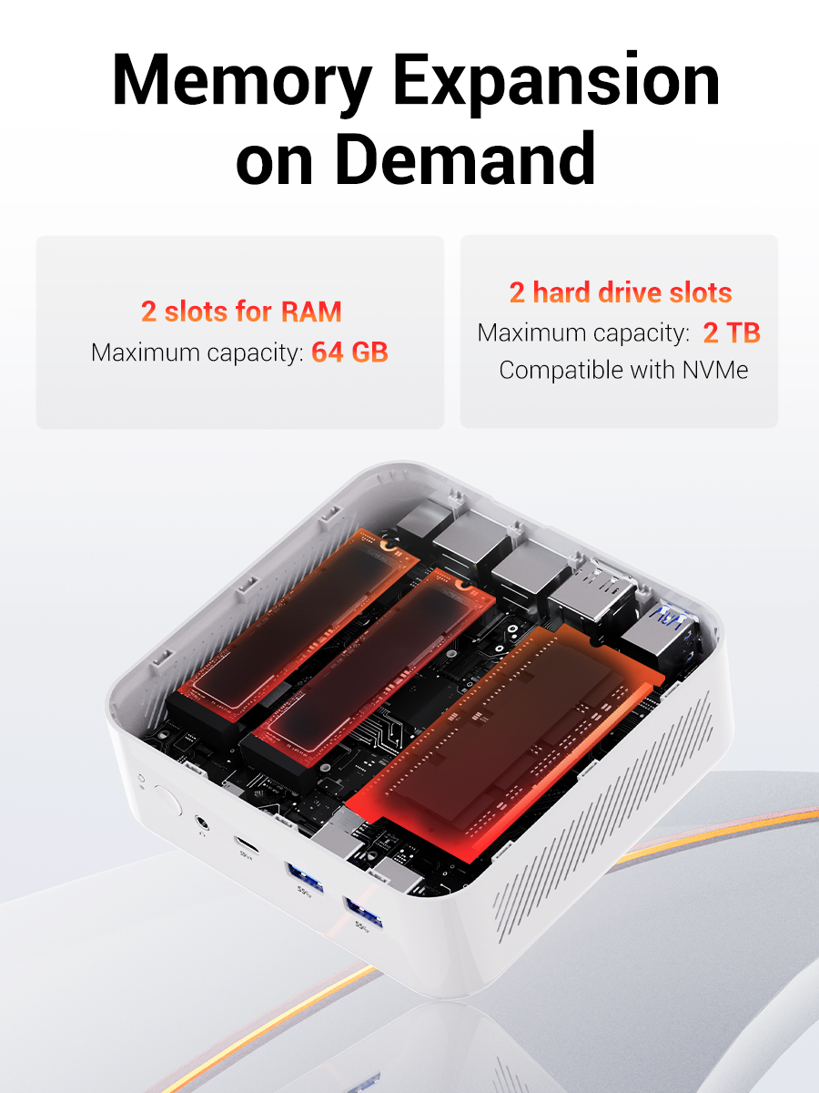 كمبيوتر مكتبي صغير FIREBAT AM0 - مراجعة Ddr5 Ram وسعره