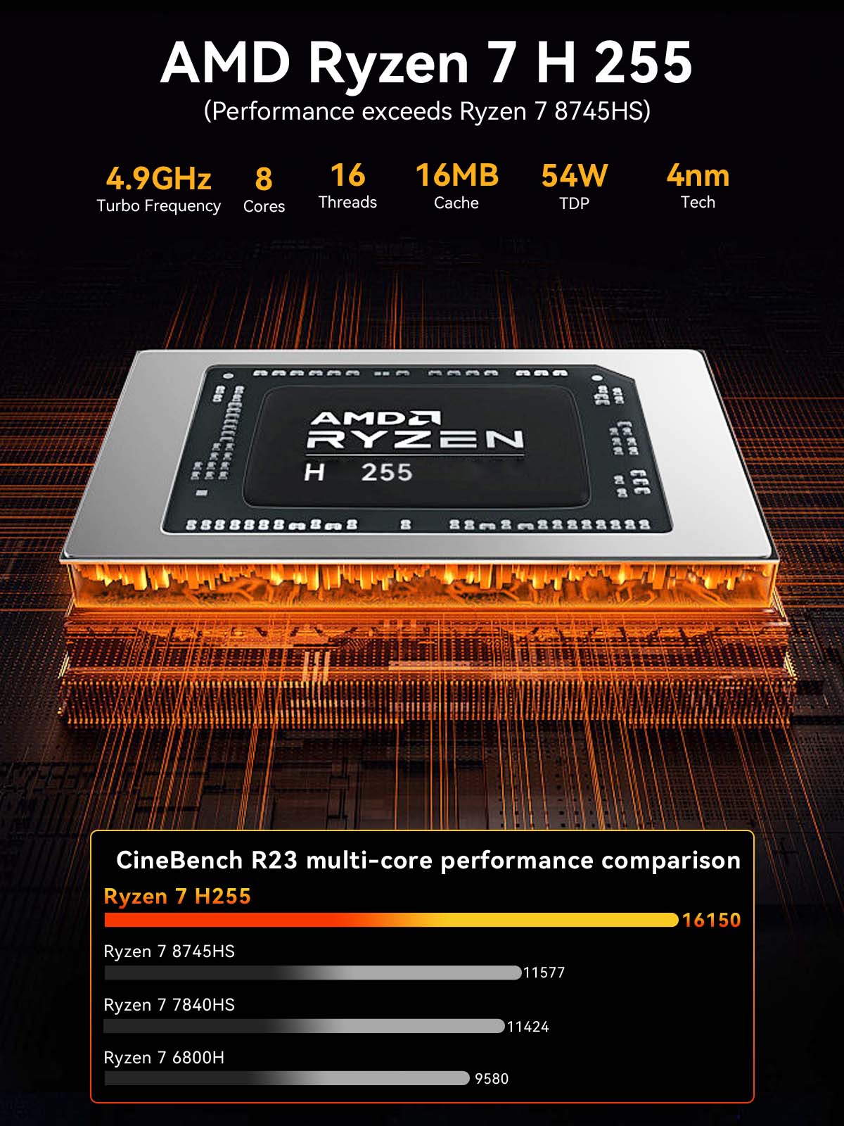 جهاز كمبيوتر صغير GMKtec K12 ب - مراجعة Ddr5 32Gb وسعره