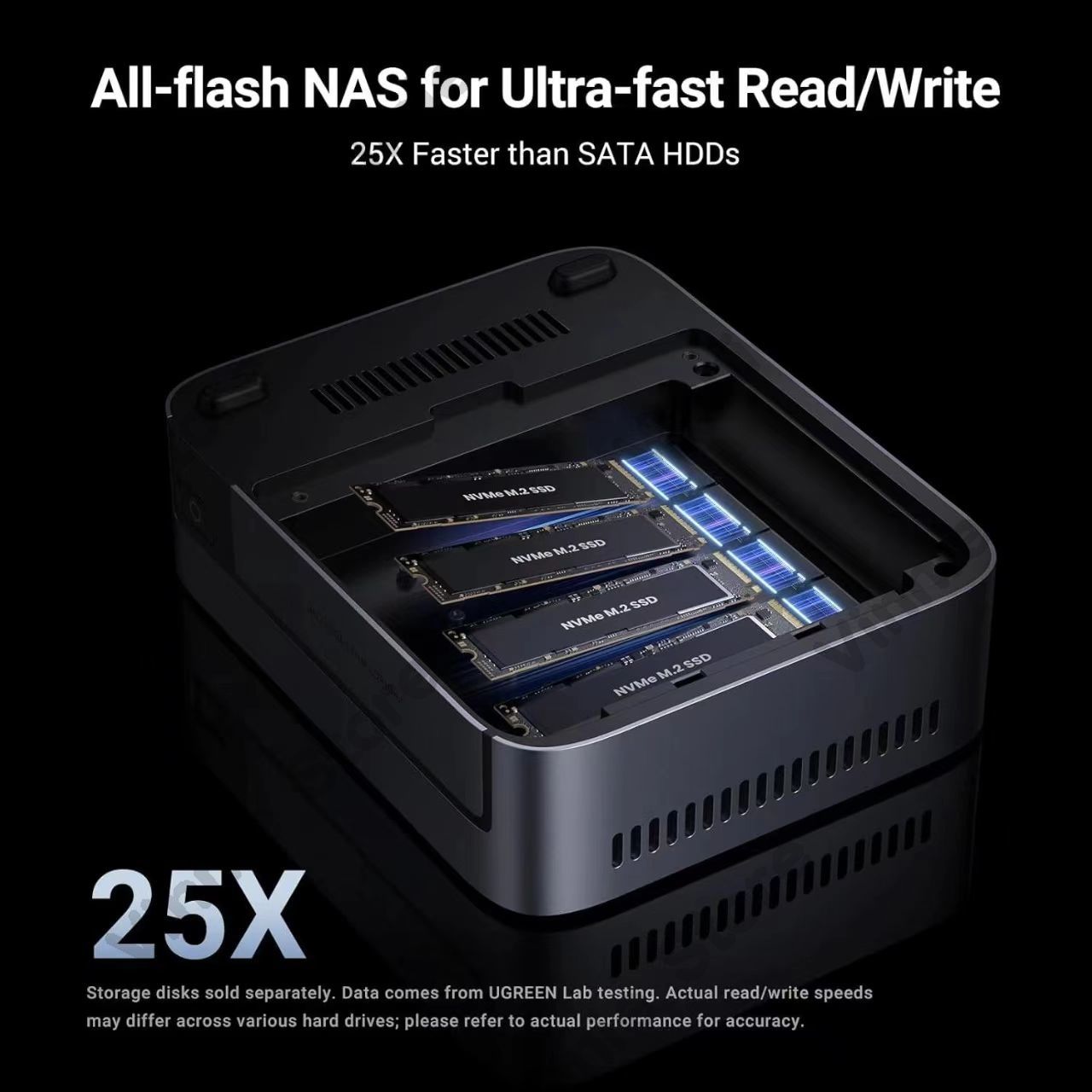 DXP480T Plus خادم تخزين شبكي ب - مراجعة Ddr5 8Gb وسعره