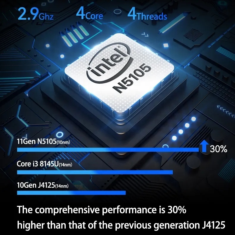 كمبيوتر صغير M6S N100 DDR5 Int - مراجعة Ddr5 8Gb وسعره