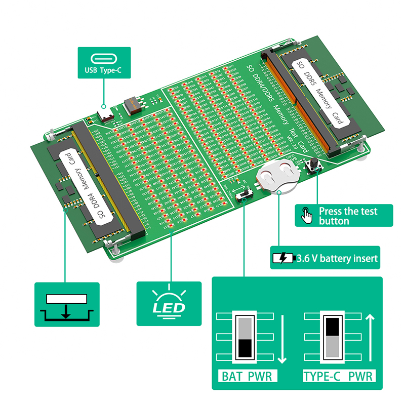 كمبيوتر محمول رام بطاقة اختبار - مراجعة Ddr5 Ram وسعره